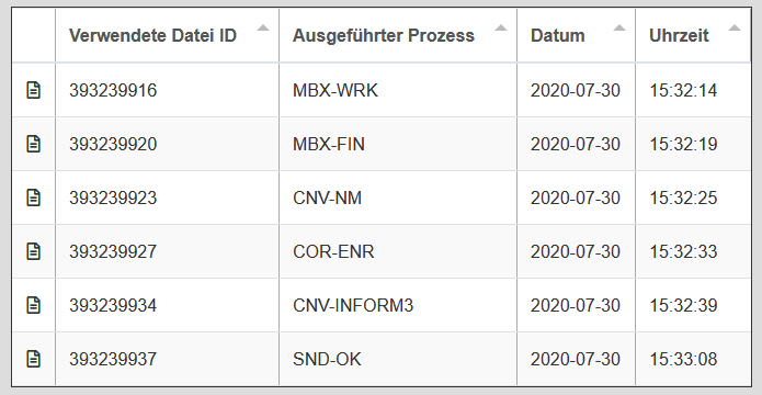 Screenshot Verarbeitung der Formate